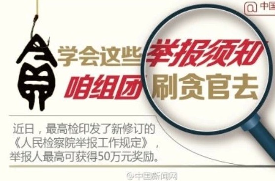 如何举报贪官？中纪委和全国各省纪检监察机关举报联系方式！